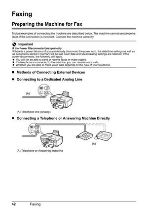 Page 4642Faxing
Faxing
Preparing the Machine for Fax
Typical examples of connecting the machine are described below. The machine cannot send/receive 
faxes if the connection is incorrect. Connect the machine correctly.
„Methods of Connecting External Devices
zConnecting to a Dedicated Analog Line
(A) Telephone line (analog)
zConnecting a Telephone or Answering Machine Directly
(A) Telephone or Answering machine
Important
If the Power Disconnects Unexpectedly
If there is a power failure or if you accidentally...