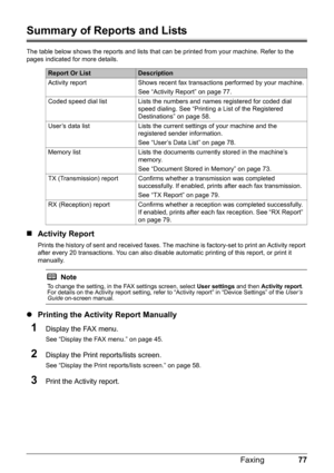 Page 8177
Faxing
Summary of Reports and Lists
The table below shows the reports and lists that can be printed from your machine. Refer to the 
pages indicated for more details.
„ Activity Report
Prints the history of sent and received faxes. The ma chine is factory-set to print an Activity report 
after every 20 transactions. You can  also disable automatic printing of this report, or print it 
manually.
z Printing the Activity Report Manually
1Display the FAX menu.
See “Display the FAX menu.” on page 45....