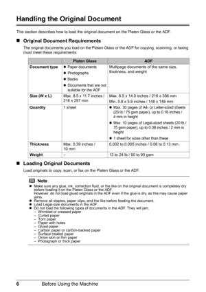 Page 106Before Using the Machine
Handling the Original Document
This section describes how to load the original document on the Platen Glass or the ADF.
„Original Document Requirements
The original documents you load on the Platen Glass or the ADF for copying, scanning, or faxing 
must meet these requirements:
„Loading Original Documents
Load originals to copy, scan, or fax on the Platen Glass or the ADF.
Platen GlassADF
Document type
zPaper documents
zPhotographs
zBooks
zDocuments that are not 
suitable for...
