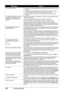 Page 106102Troubleshooting
“There is no photo data.”
zThere are no image data saved on the memory card that can be read by this 
machine.
z The machine may not recognize the file if the file name or the folder path 
contains certain characters. Use only alphanumeric characters.
z Photo data edited or processed on a computer must be printed from the 
computer.
“The waste ink absorber is almost full. 
Press [OK] to continue but early 
replacement recommended. ” The machine has a built-in ink absorber to hold the...