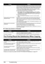 Page 114110Troubleshooting
„Colors Are Uneven or Streaked
The Printing Result Not  Satisfactory When Copying
If these do not resolve the problem, also see  “Print Results Not Satisfactory” on page 107.
Printing on thick paper. Selecting the  Prevent paper abrasion setting will widen the clearance between 
the Print Head and the loaded paper. If you notice abrasion even with the media 
type set correctly to match the loaded paper, set the machine to prevent paper 
abrasion by using the Operation Panel on the...