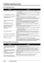 Page 128124Troubleshooting
Problems Sending Faxes
„Cannot Send a Fax
„ Cannot Send a Fax Clearly
CauseAction
The machine is not powered on.
zYou cannot send faxes if the power is turned off. Press the  ON/OFF button to 
turn the power on.
z After a power failure or disconnecting of the power cord, press the  ON/OFF 
button to turn the power on.
The  In Use/Memory  lamp is flashing. Another document is being sent from memory. Wait until the machine finishes 
sending it.
The telephone line is connected to the...