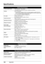 Page 132128Appendix
Specifications
General Specifications
Printing resolution (dpi)4800 (horizontal)* x 1200 (vertical)
* Ink droplets can be placed with a pitch of 1/4800 inch at minimum.
InterfaceUSB 2.0 High Speed
*
*
 A computer that complies with USB 2.0 Hi-Speed standard is required. Since the 
USB 2.0 Hi-Speed interface is fully upwardly compatible with USB Full-Speed (USB 
1.1), it can be used at USB Full-Speed (USB 1.1).
Wired LAN Interface (100BASE-TX/10BASE-TX)
Print width8 inches / 203.2 mm max.
(for...