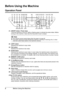 Page 62Before Using the Machine
Before Using the Machine
Operation Panel
(1) ON/OFF button / Power lamp
Turns the machine on and off. Lights or flashes green to indicate the power status. Before 
turning on the machine, make sure the Document Cover is closed.
(2) COPY button
Switches the machine to copy mode.
(3) FAX button
Switches the machine to fax mode.
(4) SCAN button
Switches the machine to scan mode. In scan mode, the machine scans a document to 
your computer according to the settings selected. To use...