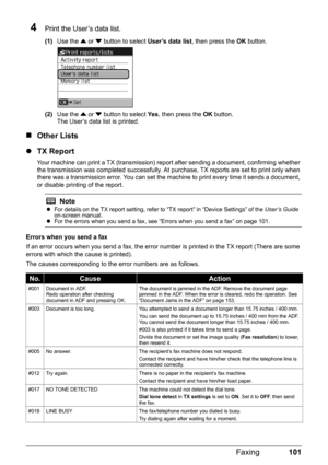 Page 105101
Faxing
4Print the User’s data list.
(1) Use the  { or  } button to select  User’s data list, then press the  OK button.
(2) Use the  { or  } button to select  Ye s, then press the  OK button.
The User’s data list is printed.
„ Other Lists
z TX Report
Your machine can print a TX (transmission)  report after sending a document, confirming whether 
the transmission was completed successfully. At  purchase, TX reports are set to print only when 
there was a transmission error. You can set the ma chine to...