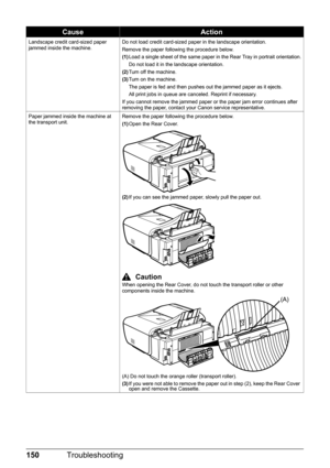 Page 154150Troubleshooting
Landscape credit card-sized paper 
jammed inside the machine.Do not load credit card-sized paper in the landscape orientation.
Remove the paper following the procedure below.
(1)Load a single sheet of the same paper in the Rear Tray in portrait orientation.
Do not load it in the landscape orientation.
(2)Turn off the machine.
(3)Turn on the machine.
The paper is fed and then pushes out the jammed paper as it ejects.
All print jobs in queue are canceled. Reprint if necessary.
If you...