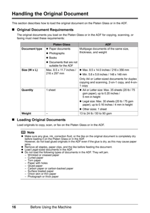 Page 2016Before Using the Machine
Handling the Original Document
This section describes how to load the original document on the Platen Glass or in the ADF.
„Original Document Requirements
The original documents you load on the Platen Glass or in the ADF for copying, scanning, or 
faxing must meet these requirements:
„Loading Original Documents
Load originals to copy, scan, or fax on the Platen Glass or in the ADF.
Platen GlassADF
Document type
zPaper documents
zPhotographs
zBooks
zDocuments that are not...