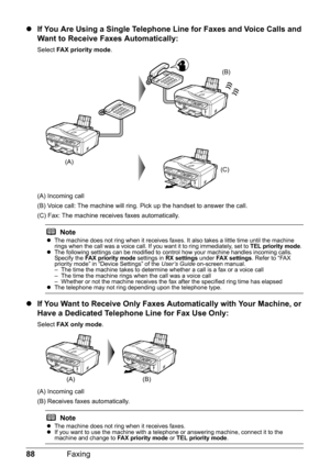 Page 9288Faxing
zIf You Are Using a Single Telephone Line for Faxes and Voice Calls and 
Want to Receive Faxes Automatically:
Select FAX priority mode.
(A) Incoming call
(B) Voice call: The machine will ring. Pick up the handset to answer the call.
(C) Fax: The machine receives faxes automatically.
zIf You Want to Receive Only Faxes Automatically with Your Machine, or 
Have a Dedicated Telephone Line for Fax Use Only:
Select FAX only mode.
(A) Incoming call
(B) Receives faxes automatically.
NotezThe machine...