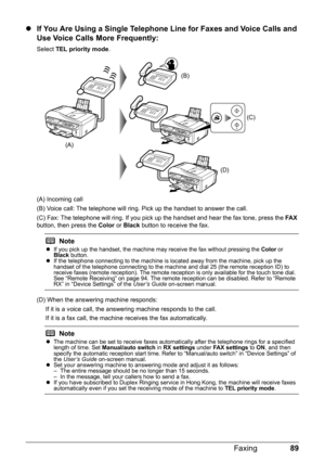 Page 9389
Faxing
z If You Are Using a Single Telephone Line for Faxes and Voice Calls and 
Use Voice Calls More Frequently:
Select  TEL priority mode .
(A) Incoming call
(B) Voice call: The telephone will ring.  Pick up the handset to answer the call.
(C) Fax: The telephone will ring. If you pick  up the handset and hear the fax tone, press the  FA X 
button, then press the  Color or Black  button to receive the fax.
(D) When the answering machine responds:  If it is a voice call, the answeri ng machine...