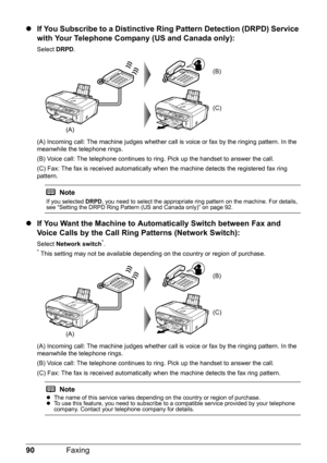 Page 9490Faxing
zIf You Subscribe to a Distinctive Ring Pattern Detection (DRPD) Service 
with Your Telephone Company (US and Canada only):
Select  DRPD.
(A) Incoming call: The machine judges whether call  is voice or fax by the ringing pattern. In the 
meanwhile the telephone rings.
(B) Voice call: The telephone continues to ring . Pick up the handset to answer the call.
(C) Fax: The fax is received automatically when  the machine detects the registered fax ring 
pattern.
z If You Want the Machine to Auto...