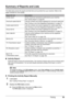 Page 10399
Faxing
Summary of Reports and Lists
The table below shows the reports and lists that can be printed from your machine. Refer to the 
pages indicated for more details.
„ Activity Report
Prints the history of sent and received faxes. The ma chine is factory-set to print an Activity report 
after every 20 transactions. You can  also disable automatic printing of this report, or print it 
manually.
z Printing the Activity Report Manually
1Load paper.
See “Loading Printing Paper” on page 20.
2Display the...