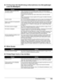 Page 147143
Troubleshooting
„ Printing Does Not Start/Printing Is Blurred/Colors Are Wrong/Straight 
Lines Are Misaligned
„ White Streaks
„ Printed Paper Curls or Has Ink Blots
CauseAction
The media is loaded with the wrong 
side facing upwards. When using paper with one printable surface, make sure that the paper is 
loaded in the Rear Tray with the printable side facing up or in the Cassette with 
the printable side facing down.
Printing on the wrong side may cause unclear prints or prints with reduced...