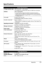 Page 175171 Appendix
Specifications
General Specifications
Printing resolution (dpi)4800 (horizontal)* x 1200 (vertical)
* Ink droplets can be placed with a pitch of 1/4800 inch at minimum.
InterfaceUSB 2.0 High Speed*
* A computer that complies with USB 2.0 Hi-Speed standard is 
required. Since the USB 2.0 Hi-Speed interface has full backward 
compatibility with USB Full-Speed (USB 1.1), it can be used at USB 
Full-Speed (USB 1.1).
Print width8 inches / 203.2 mm max.
(for Borderless Printing: 8.5 inches / 216...