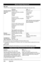 Page 178174Appendix
zSome functions may not be available with Windows Media Center.
zTo upgrade from Windows XP to Windows Vista, first uninstall software bundled with the Canon 
inkjet printer. 
Users in Asia
zScanSoft OmniPage SE (OCR software) can work only with English operating system.
Specifications are subject to change without notice.
Minimum System Requirements
Note
Conform to the operating system’s requirements when higher than those given here. 
 
Operating System
Processor
RAMWindows Vista
Pentium II...