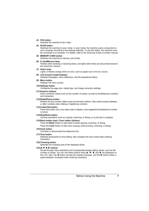 Page 117 Before Using the Machine
(3) FAX button
Switches the machine to fax mode.
(4) SCAN button
Switches the machine to scan mode. In scan mode, the machine scans a document to 
your computer according to the settings selected. To use this button, the machine must 
be connected to a computer. For details, refer to the Scanning Guide on-screen manual.
(5) MEMORY CARD button
Switches the machine to memory card mode.
(6) In Use/Memory lamp
Flashes when sending or receiving faxes, and lights when there are...