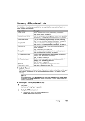 Page 107
103
Faxing
Summary of Reports and Lists
The table below shows the reports and lists that can be printed from your machine. Refer to the 
pages indicated for more details.
„ Activity Report
Prints the history of sent and received faxes. The ma chine is factory-set to print an Activity report 
after every 20 transactions. You can  also disable automatic printing of this report, or print it 
manually.
z Printing the Activity Report Manually
1Load paper.
See “Loading Printing Paper” on page 20.
2Display the...