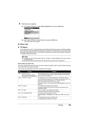 Page 109
105
Faxing
4Print the User’s data list.
(1) Use the  { or  } button to select  User’s data list, then press the  OK button.
(2) Use the  { or  } button to select  Ye s, then press the  OK button.
The User’s data list is printed.
„ Other Lists
z TX Report
Your machine can print a TX (transmission)  report after sending a document, confirming whether 
the transmission was completed successfully. At  purchase, TX reports are set to print only when 
there was a transmission error. You can set the ma chine...