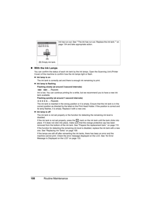 Page 112
108Routine Maintenance
zWith the Ink Lamps
You can confirm the status of each ink tank by  the ink lamps. Open the Scanning Unit (Printer 
Cover) of the machine to confirm how the ink lamps light or flash.
z Ink lamp is on  
The ink tank is correctly set and there is enough ink remaining to print.
z Ink lamp is flashing  
Flashing slowly (at around 3-second intervals) ......Repeats
Ink is low. You can continue printing for a while, but we recommend you to have a new ink 
tank available.
Flashing quickly...