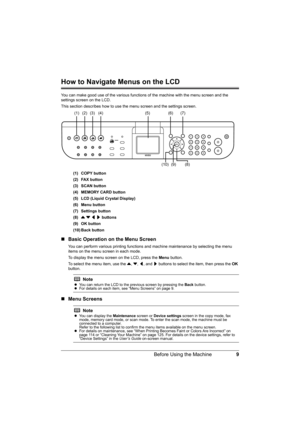 Page 13
9
Before Using the Machine
How to Navigate Menus on the LCD
You can make good use of the various functions of the machine with the menu screen and the 
settings screen on the LCD.
This section describes how to use the menu screen and the settings screen.
(1) COPY button
(2) FAX button
(3) SCAN button
(4) MEMORY CARD button
(5) LCD (Liquid Crystal Display)
(6) Menu button
(7) Settings button
(8){ }  [  ]  buttons
(9) OK button
(10) Back button
„ Basic Operation on the Menu Screen
You can perform various...