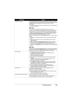Page 141
137
Troubleshooting
“Received in memory.” If the machine receives a fax under one of the following conditions, the machine 
will not be able to print the received fax and will store it in its memory. When the 
problem is resolved as described, the fax stored in memory is printed 
automatically.
zInk has run out while receiving a fax: replace the ink tank. See “Replacing an 
Ink Tank” on page 107.
NoteYou can set to print the received fax forcibly even if an ink has run out.
However, a part of contents...