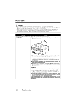 Page 152
148Troubleshooting
Paper Jams
Important
When you turn off the machine to remove the jammed paper, make sure of the following.
zWhen you are printing from the computer, cancel the print job before turning off the machine. Refer to 
“Printing from Your Computer” in the  User’s Guide on-screen manual. 
z While the machine is receiving a fax (in memory), you cannot turn off the machine. Turn it off after 
receiving the fax. Do not disconnect the power cord while the machine is receiving a fax. If you...