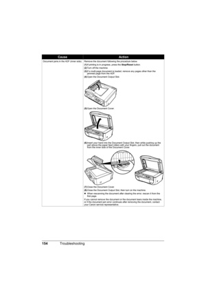 Page 158154Troubleshooting
Document jams in the ADF (inner side). Remove the document following the procedure below.
(1)If printing is in progress, press the Stop/Reset button.
(2)Turn off the machine.
(3)If a multi-page document is loaded, remove any pages other than the 
jammed page from the ADF.
(4)Open the Document Output Slot.
(5)Open the Document Cover.
(6)Insert your hand into the Document Output Slot, then while pushing up the 
part above the paper feed rollers with your fingers, pull out the document...