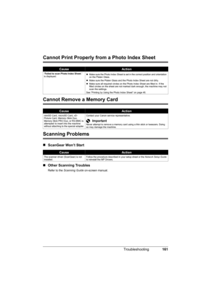 Page 165
161
Troubleshooting
Cannot Print Properly from a Photo Index Sheet
Cannot Remove a Memory Card
Scanning Problems
„ ScanGear Won’t Start
„ Other Scanning Troubles
Refer to the  Scanning Guide  on-screen manual.
CauseAction
“Failed to scan Photo Index Sheet. ” 
is displayed. z
Make sure the Photo Index Sheet is set in the correct position and orientation 
on the Platen Glass.
z Make sure the Platen Glass and the Photo Index Sheet are not dirty.
z Make sure all required circles on the Photo Index Sheet are...