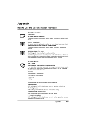 Page 171167 Appendix
Appendix
How to Use the Documentation Provided
Printed Documentation
Setup Sheet
Be sure to read this sheet first.
This sheet includes instructions for setting up your machine and getting it ready 
for use.
Network Setup Guide
Be sure to read this guide after reading the front side of your setup sheet 
when using the machine connected to a wired LAN.
This guide includes instructions for setting up your machine to be used over 
network.
Quick Start Guide (This guide)
Read this guide when...