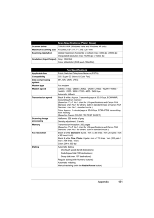 Page 175171 Appendix
Scan Specifications (Platen Glass)
Scanner driverTWAIN / WIA (Windows Vista and Windows XP only)
Maximum scanning sizeA4/Letter, 8.5 x 11.7 / 216 x 297 mm
Scanning resolutionOptical resolution (horizontal x vertical) max: 4800 dpi x 9600 dpi
Interpolated resolution max: 19200 dpi x 19200 dpi
Gradation (Input/Output)Gray: 16bit/8bit
Color: 48bit/24bit (RGB each 16bit/8bit)
Fax Specifications
Applicable linePublic Switched Telephone Network (PSTN)
CompatibilityG3 / Super G3 (Mono & Color Fax)...