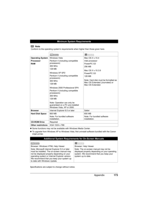 Page 177173 Appendix
zSome functions may not be available with Windows Media Center.
zTo upgrade from Windows XP to Windows Vista, first uninstall software bundled with the Canon 
inkjet printer. 
Specifications are subject to change without notice.
Minimum System Requirements
Note
Conform to the operating system’s requirements when higher than those given here.
 
Operating System
Processor
RAMWindows Vista
Pentium II (including compatible 
processors) 
300 MHz
128 MB
Windows XP SP2
Pentium II (including...