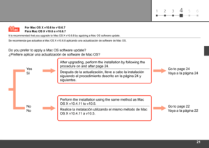 Page 23
61 2 345
Para Mac OS X v10.6 a v10.6.7
Se recomienda que actualice a Mac OS X v10.6.8 aplicando una actualizaci\
ón de software de Mac OS.
¿Prefiere aplicar una actualización de software de Mac OS?Sí
No Después de la actualización, lleve a cabo la instalación 
siguiendo el procedimiento descrito en la página 24 y 
siguientes.
Vaya a la página 24
Realice la instalación utilizando el mismo método de Mac 
OS X v10.4.11 a v10.5. Vaya a la página 22
For Mac OS X v10.6 to v10.6.7
It is recommended...