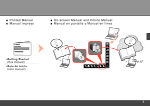 Page 5
G u í a   d e   i n i c i o 
( e s t e   m a n u a l )
•
M a n u a l   i m p r e s o
■ M a n u a l   e n   p a n t a l l a   y   M a n u a l   e n   l í n e a
■
G e t t i n g   S t a r t e d   
( t h i s   m a n u a l )
•
P r i n t e d   M a n u a l
■ O n - s c r e e n   M a n u a l   a n d   O n l i n e   M a n u a l
■ 