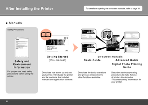 Page 320
G e t t i n g   S t a r t e dB a s i c   G u i d eA d v a n c e d   G u i d e
M a n u a l s
■
Describes how to set up and use 
your printer. Introduces the printer 
and its functions, the included 
manuals and application sof t ware. Describes the basic operations 
and gives an introduction to 
other functions available.
Describes various operating 
procedures to make full use 
of printer. Also includes 
"Troubleshooting" information for 
your printer.
D i g i t a l   P h o t o   P r i n t...