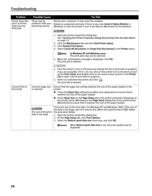 Page 74Troubleshooting
70
Printer Does Not 
Start or Printer 
Stops During 
Print JobsThere may be 
problems with your 
operating system
Restart your computer. It may solve the problem.
Delete an undesired print job, if there is any. Use 
Canon IJ Status Monitor in 
Windows or click the printer’s icon in the Dock in Macintosh for the deletion.
1. Open the printer properties dialog box.
See  “Opening the Printer Properties Dialog  Box Directly from the Start Menu” 
on page 33.
2. Click the  Maintenance  tab and...