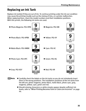 Page 39Printing Maintenance35
Replacing an Ink Tank
Replace ink tank(s) if they are out of ink. To  continue printing under the ink out condition 
may cause the printing trouble such as the mixing of inks, or a printer malfunction.
When replacing them, check the model numb ers and their installation positions. 
With this printer, the following ink tanks are used.
z Carefully check the labels on the ink tanks so you do not mistakenly insert 
them in the wrong positions. The installation positions of the ink...