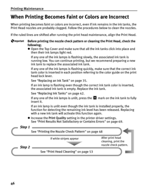 Page 50Printing Maintenance
46
When Printing Becomes Faint or Colors are Incorrect
When printing becomes faint or colors are incorrect, even if ink remains in the ink tanks, the 
Print Head nozzles are probably clogged. Foll ow the procedures below to clean the nozzles.
If the ruled lines are shifted after running the print head maintenance, align the Print Head.
Before printing the nozzle check pattern or cleaning the Print Head, check the 
following;
z Open the Top Cover and make sure that all the ink tanks...