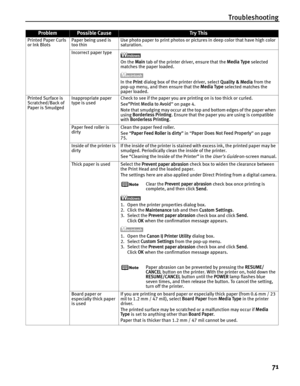 Page 75Troubleshooting71
Printed Paper Curls 
or Ink Blots Paper being used is 
too thin Use photo paper to print photos or pictures in deep color that have high color 
saturation.
Incorrect paper type
On the  Main tab of the printer driver, ensure that the  Media Type selected 
matches the paper loaded.
In the  Print dialog box of the printer driver, select  Quality & Media from the 
pop-up menu, and then ensure that the  Media Type selected matches the 
paper loaded.
Printed Surface is 
Scratched/Back of...
