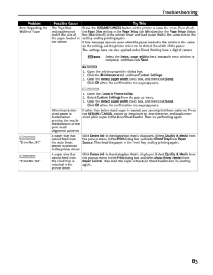 Page 87Troubleshooting
83
Error Regarding the 
Width of PaperThe Page Size 
setting does not 
match the size of 
the paper loaded in 
the printerPress the RESUME/CANCEL button on the printer to clear the error. Then check 
the Page Size setting in the Page Setup tab (Windows) or the Page Setup dialog 
box (Macintosh) in the printer driver and load paper that is the same size as the 
setting and try printing again.
If this message appears even when the paper loaded in the printer is the same 
as the setting, set...