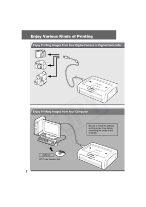 Page 3
2
Enjoy Various Kinds of Printing
Enjoy Printing Images from Your Digital Camera or Digital Camcorder
Enjoy Printing Images from Your Computer
Software
CP Printer Solution DiskBe sure to install the software 
and the printer driver before 
connecting the printer to the 
computer.  