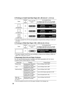 Page 25
24†
Printing on Credit Card Size Paper (54 × 86 mm (2.1 × 3.4 in.))
• The paper cassette PCC-CP100 (sold separately) is required when printing on credit card 
size paper.
† Printing on Wide Size Paper (100 × 200 mm (4 × 8 in.))
• The paper cassette PCW-CP100 (sold separately) is required when printing on Wide size 
paper (100 × 200 mm (4 × 8 in.)).
† Separately Sold Ink and Paper Products
You can use the following color ink/paper sets (sold separately) with the Canon 
Compact Photo Printer SELPHY...