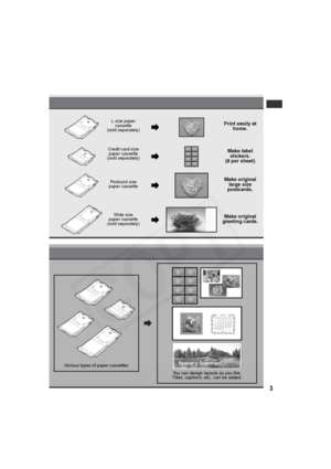 Page 4
3
Various types of paper cassettesSeason's Greetings
You can design layouts as you like.
Titles, captions, etc., can be added.
L size paper 
cassette
(sold separately)
Credit card size paper cassette
(sold separately)
Postcard size 
paper cassette
Wide size 
paper cassette 
(sold separately)
Print easily at  home.
Make label  stickers.
(8 per sheet)
Make original  large size 
postcards.
Make original 
greeting cards.  