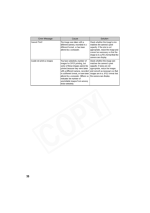 Page 37
36
Cannot Print! The image was taken with a different camera, recorded in a 
different format, or has been 
altered by a computer. Check whether the image’s size 
matches the camera’s pixel 
capacity. If the size is not 
appropriate, resize the image and 
convert as necessary so that the 
image is in a JPEG format that the 
camera can display.
Could not print xx images You have selected a number of  images for DPOF printing, but 
some of these images cannot be 
printed because they were taken 
with a...