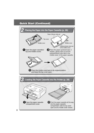 Page 9
8
Quick Start (Continued)
Open the paper cassette’s 
top and middle covers.1Place the paper (postcard size, 5 
sheets), glossy side up and the 
address/stamp side next to the 
middle cover, in the paper cassette.2
Place the middle cover back to its original position, 
and leave the top cover open.3
2Placing the Paper into the Paper Cassette (p. 26)
Top cover
Middle cover
Paper (Glossy side up)
Middle cover
(Address/stamp side next 
to the middle cover)
3Loading the Paper Cassette into the Printer (p....