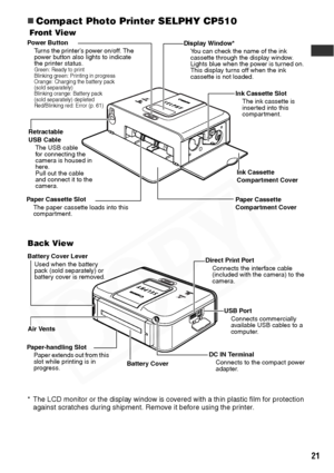 Page 23
21
„Compact Photo Printer SELPHY CP510
Front View
Paper Cassette Slot
The paper cassette loads into this 
compartment. Ink Cassette Slot
The ink cassette is 
inserted into this 
compartment.
Ink Cassette 
Compartment Cover
Paper Cassette 
Compartment Cover
Retractable
USB Cable The USB cable 
for connecting the 
camera is housed in 
here. 
Pull out the cable 
and connect it to the 
camera.
Display Window*You can check the name of the ink 
cassette through the display window.
Lights blue when the power...