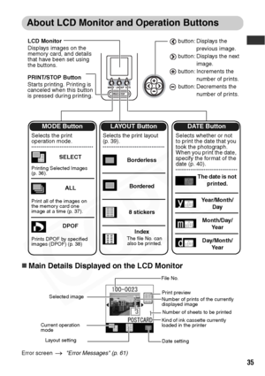 Page 37
35
About LCD Monitor and Operation Buttons
„Main Details Displayed on the LCD Monitor
Error screen   Error Messages (p. 61)
LCD Monitor
Displays images on the 
memory card, and details 
that have been set using 
the buttons.  button: Displays the 
previous image.
 button: Displays the next  image.
 button: Increments the  number of prints.
 button: Decrements the  number of prints.
PRINT/STOP Button
Starts printing. Printing is 
canceled when this button 
is pressed during printing. 
MODE Button
Selects...