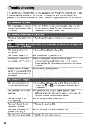 Page 60
58
Troubleshooting
If the printer does not seem to be working properly, run through the checks below to see 
if you can identify and correct the problem. If you are not able to solve the problem, 
please call your dealer or contact a Canon Customer Support help desk for assistance.
The printer has no power.
The compact power adapter 
or power cord is not correctly 
connected.zBe sure that the compact power adapter and power cord 
are connected correctly. Be sure that the power cord is 
plugged into a...