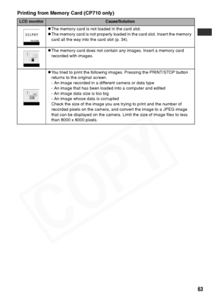 Page 65
63
Printing from Memory Card (CP710 only)
LCD monitorCause/Solution
zThe memory card is not loaded in the card slot. 
zThe memory card is not properly loaded in the card slot. Insert the memory 
card all the way into the card slot (p. 34). 
zThe memory card does not contain any images. Insert a memory card 
recorded with images. 
zYou tried to print the following images. Pressing the PRINT/STOP button 
returns to the original screen.
- An image recorded in a different camera or data type 
- An image...