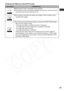 Page 65
63
Printing from Memory Card (CP710 only)
LCD monitorCause/Solution
zThe memory card is not loaded in the card slot. 
zThe memory card is not properly loaded in the card slot. Insert the memory 
card all the way into the card slot (p. 34). 
zThe memory card does not contain any images. Insert a memory card 
recorded with images. 
zYou tried to print the following images. Pressing the PRINT/STOP button 
returns to the original screen.
- An image recorded in a different camera or data type 
- An image...