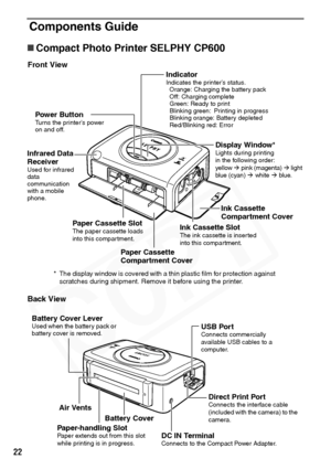 Page 24
22
Components Guide
„Compact Photo Printer SELPHY CP600 
Front View
Back View
Display Window*Lights during printing
in the following order: 
yellow  Æ pink (magenta)  Æ light 
blue (cyan)  Æ white  Æ blue.
Ink Cassette SlotThe ink cassette is inserted 
into this compartment.
Paper Cassette SlotThe paper cassette loads 
into this compartment.
Paper Cassette 
Compartment Cover Ink Cassette 
Compartment Cover
DC IN Terminal
Connects to the Compact Power Adapter.
USB PortConnects commercially 
available USB...