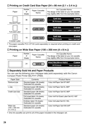 Page 26
24†
Printing on Credit Card Size Paper (54 × 86 mm (2.1 × 3.4 in.))
• The paper cassette PCC-CP100 (sold separately) is required when printing on credit card 
size paper.
† Printing on Wide Size Paper (100 × 200 mm (4 × 8 in.))
† Separately Sold Ink and Paper Products
You can use the following color ink/paper sets (sold separately) with the Canon 
Compact Photo Printer SELPHY CP600.
• One ink cassette can print to all of the paper included in the ink/paper set. Paper
Number 
of 
SheetsPaper Cassette...